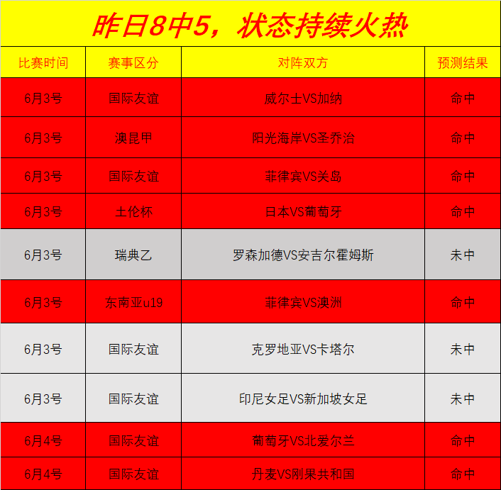 金块对决公,深度解析解,读攻略,世界杯下注官网,世界杯投注技巧,世界杯盘口,世界杯下注指南,赛事预测分析