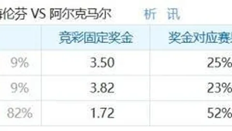 2026独家choice真人直播：林日曦勇夺粉岭高尔夫精英赛冠军，17轮激战巅峰对决